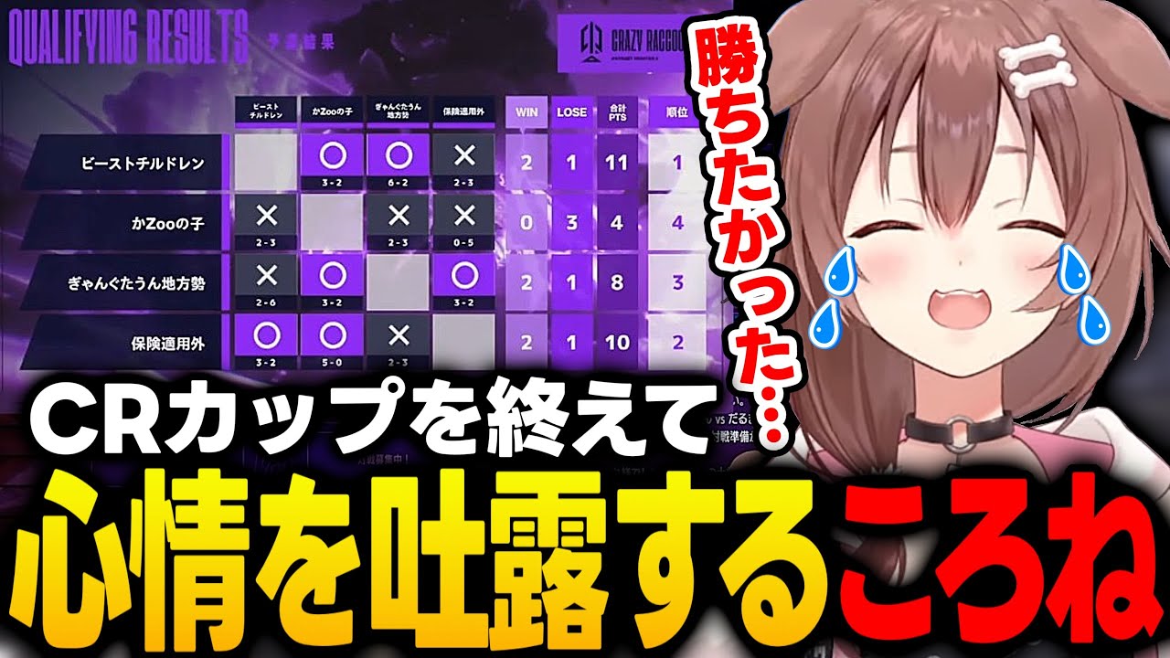 【CRカップ】大会を終えて負けた悔しさから胸の内を吐露する戌神ころね【戌神ころね/赤見かるび/SHAKA/ドンピシャ/かずのこ/ホロライブ/切り抜き】