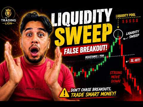 Why 90% Option Buyers Fail? The Liquidity Sweep Strategy Revealed 🤫✅