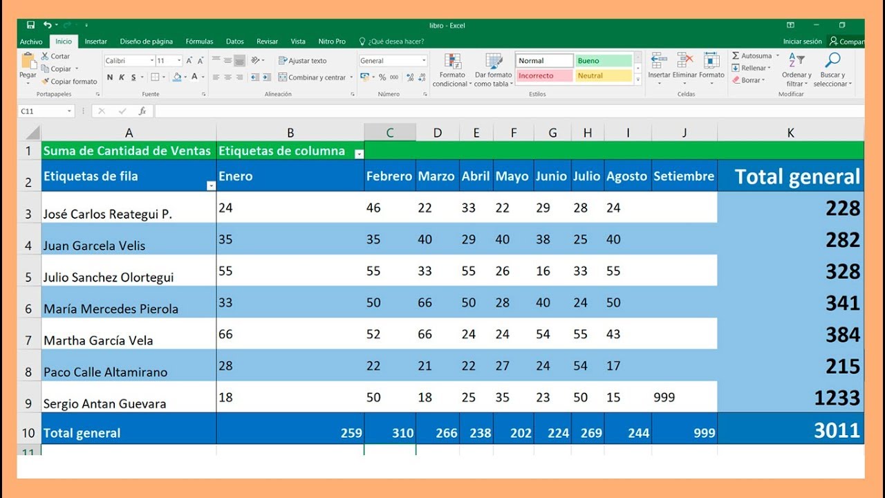 Como Crear Tablas Dinámicas En Excel Tutorial En Español Hd Youtube