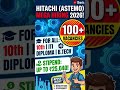 (Hitachi) Astemo Recruitment 2026 |100 Apprentice Vacancies | ITI, Diploma, B.Tech | Salary25,040/-