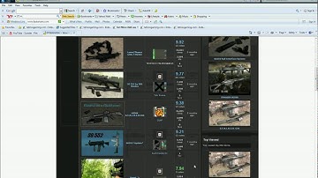 How to add skins on css (easy)