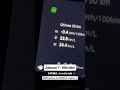 Jaecoo 7 - Teste de Consumo e Autonomia na estrada (Viagem com Híbrido)