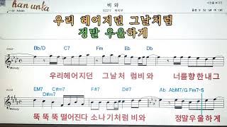 비와/바이브?Karaoke*Sheet Music*Chord*MR?노래방 반주*기타 코드 악보*가라오케