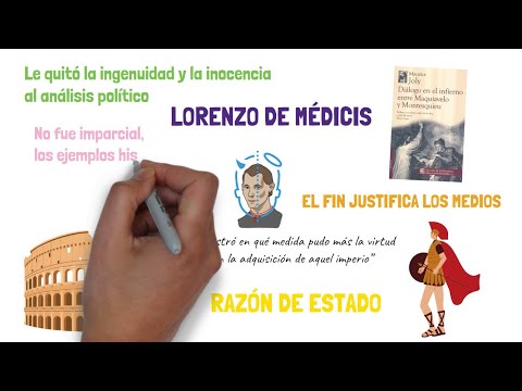 Video: Las principales etapas en el desarrollo del conocimiento histórico. Etapas de desarrollo de la ciencia histórica