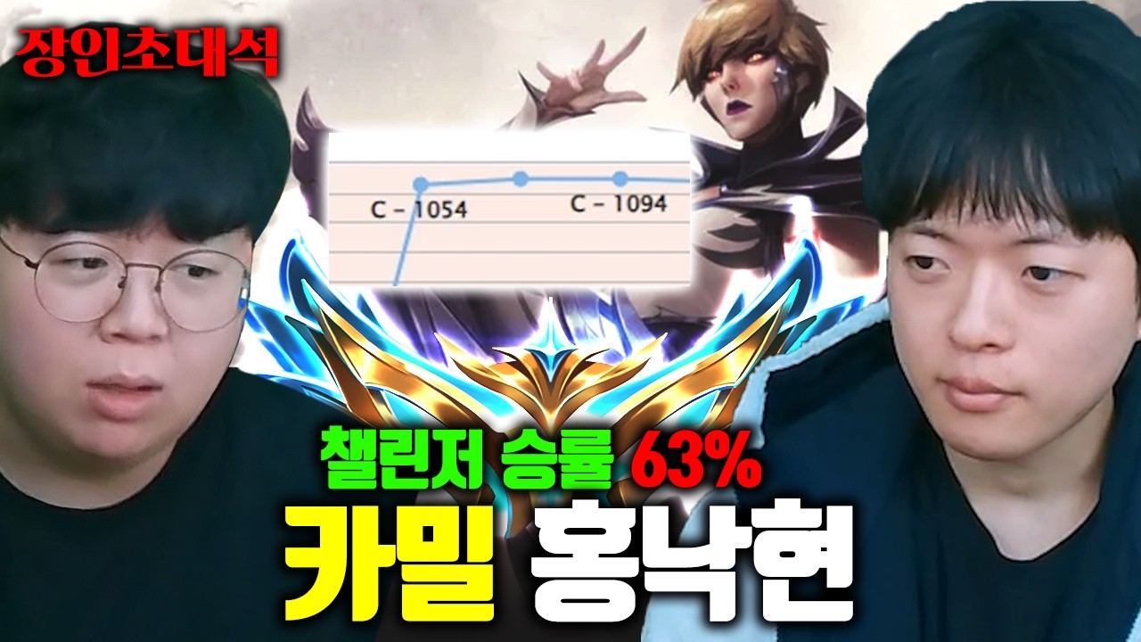 챌린저 승률 60% 돌파, 원챔 유일 챌린저라는 카밀 장인 ㅎㄷㄷ.. | 홍낙현 장인초대석 [테스터훈]