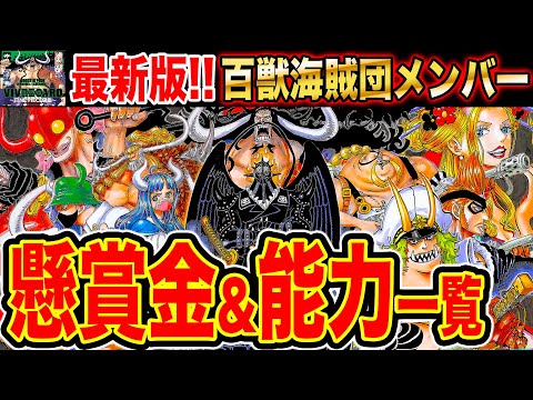 Monstersjohn Tv 漫画アニメ考察