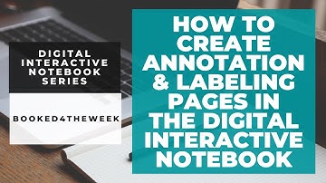 How to Create Annotation & Labeling Pages in the Digital Interactive Notebook