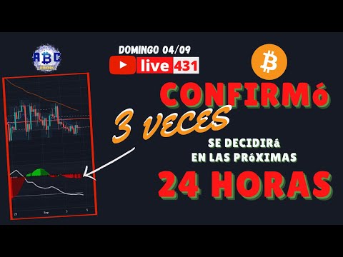 3 confirmaciones Alcistas de Bitcoin | ANALISIS EN VIVO | ESTRATEGIA DE TRADINGLATINO v431 1 3 confirmaciones Alcistas de Bitcoin | ANALISIS EN VIVO | ESTRATEGIA DE TRADINGLATINO v431 thumbnail