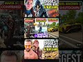 Why is it so hard to find positive news? #gaming #gamingnews #negativity #indiegame