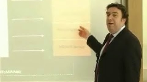 Investment Banking and Structured Finance 04/16