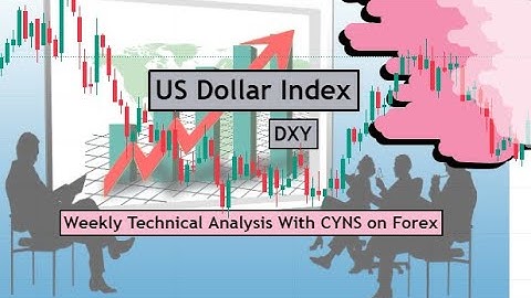 DXY | US Dollar Index Weekly Technical Analysis for 28 Aug - 1 Sep 2023 by CYNS on Forex