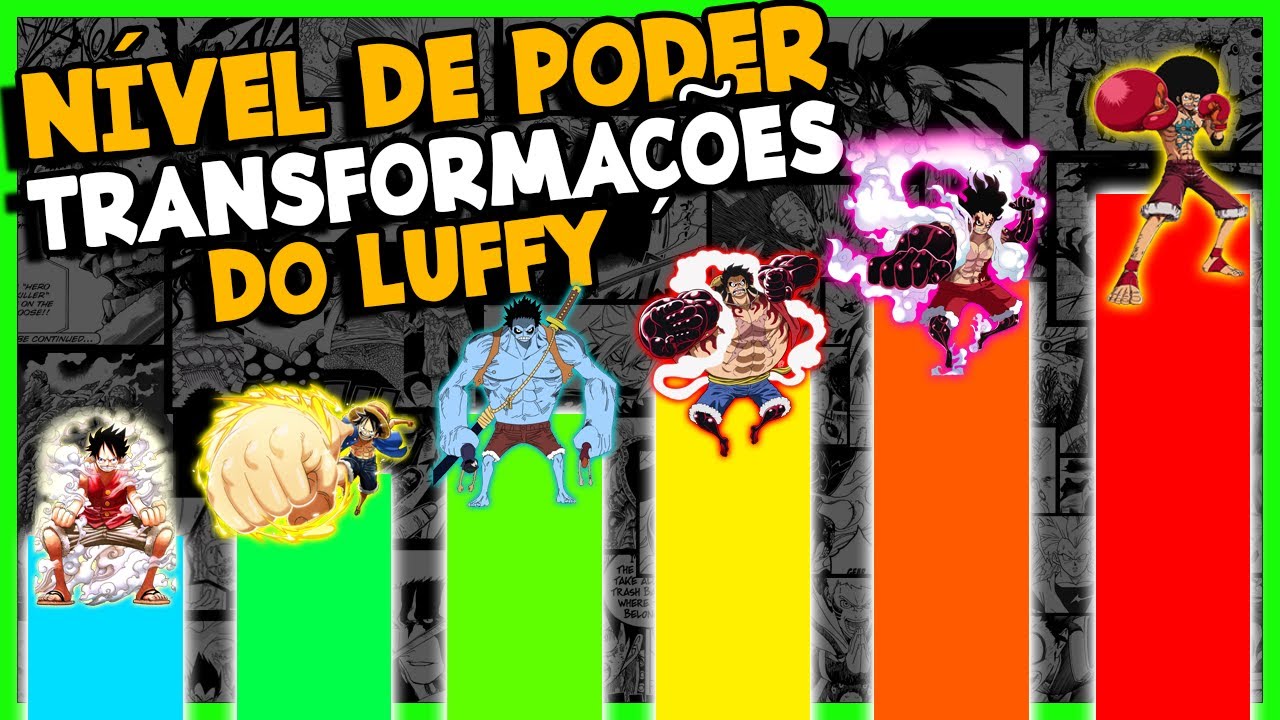 Dimensão Sete  One piece: Todas as transformações do Luffy