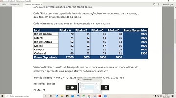 Resolvendo problema de transporte com Solver, Excel