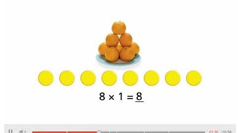 2 3 Envision Math Visual Learning