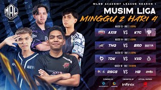 (BM) MAL MY S1 Musim Liga Minggu 2 Hari Keempat