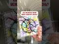 Так можно ли просто рисовать и менять жизнь? Подпишись и смотри до конца #shorts #нейрографика