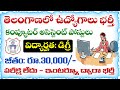 తెలంగాణలో 30వేల జీతంతో కంప్యూటర్ అసిస్టెంట్ ఉద్యోగాలు భర్తీ | NIT Warangal Notification 2025