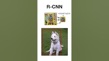 RCNN Explained #objectdetection #computervision #machinelearning #deeplearning