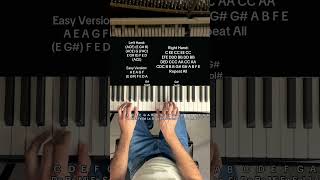 Love Story (Chords & Easy Piano Tutorial)