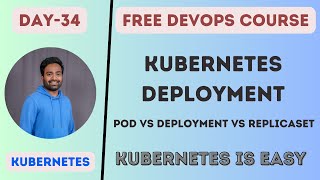 Day-34 | KUBERNETES DEPLOYMENT | REPLICASETS | #k8s #devopscourse #kubernetes #devops