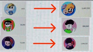 Subscriber History of Haminations, Infamous Swoosh, Brody Animates (2016-2024)