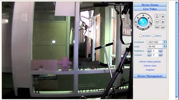 Wireless Pan/Tilt Camera w/ Motion Detection