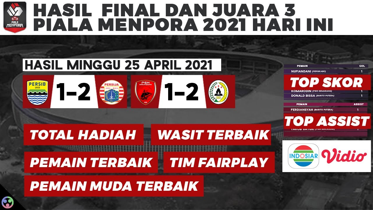 Skor final piala menpora