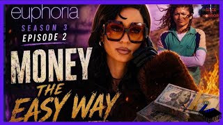 Euphoria: Season 3 Episode  LIve Discussion