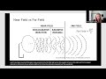 Hackadayu introduction to antenna basics  class 2