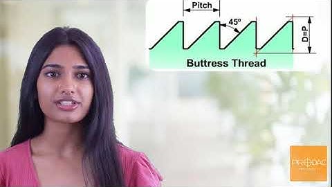 Thread Types in Mechanical Design