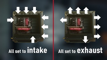 Stupid experiments with fans