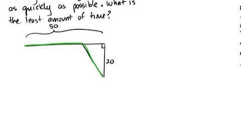 AP Lesson 4.7 Applied Optimization