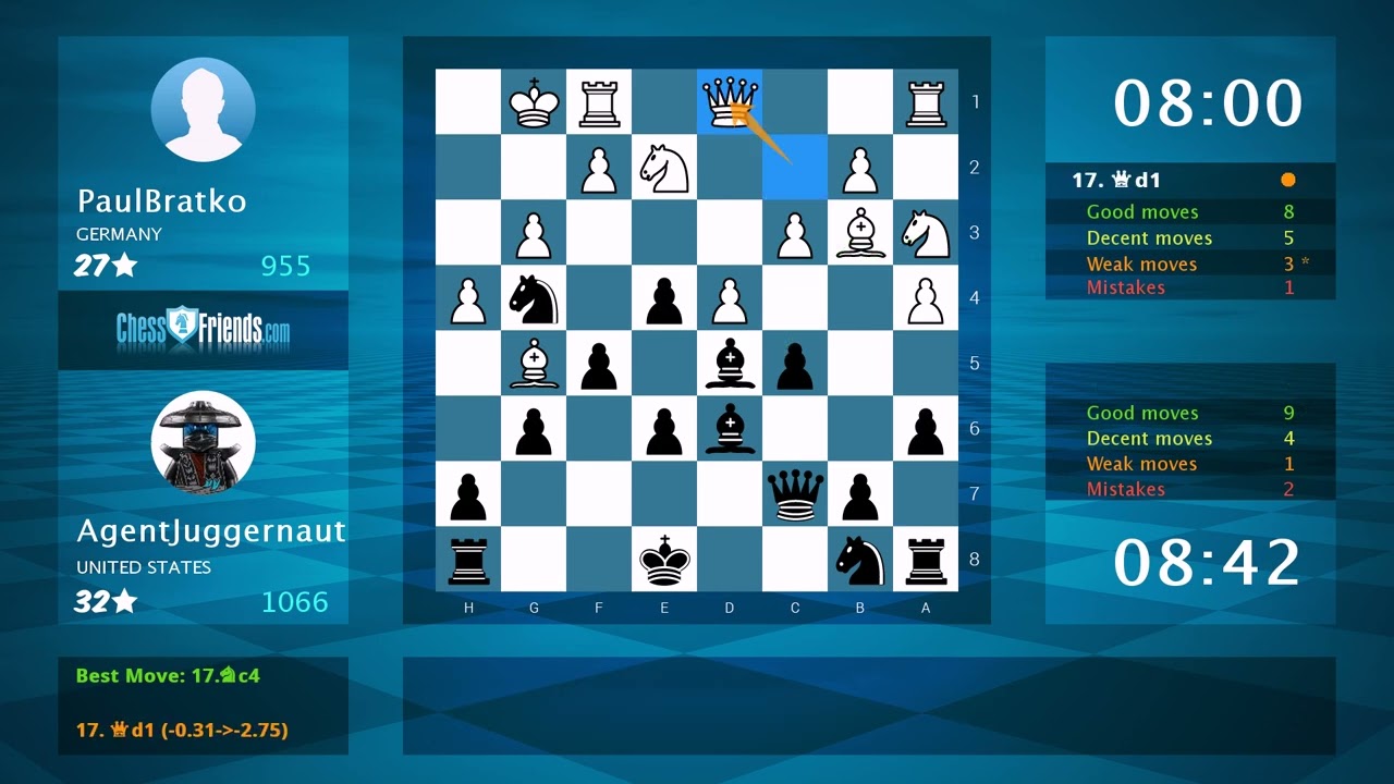 Chess Game Analysis: PaulBratko - AgentJuggernaut, 0-1 (By ChessFriends.com)