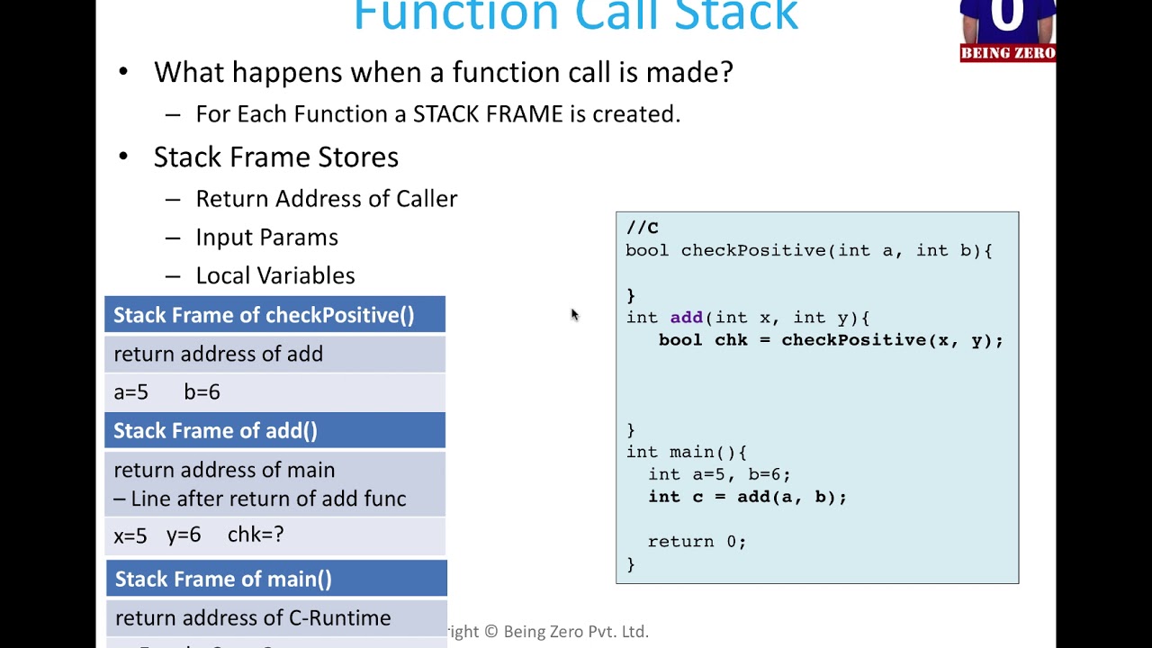 Python Stack Frame