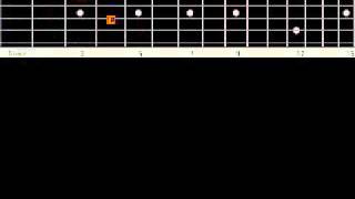 Free Falling Tom Petty B A S I C Guitar Lesson Fingerstyle Solo Chord Melody