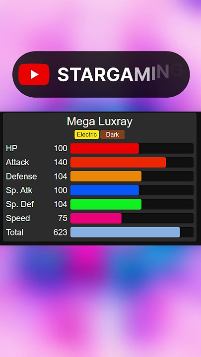 A Mega That Everyone Will Love!!
