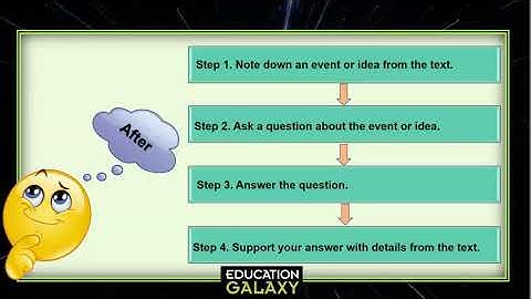 4th Grade - Reading - Asking and Answering Questions - Topic Overview Part 1 of 2