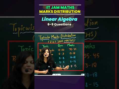 IIT JAM Maths