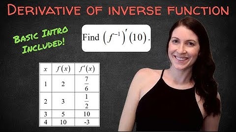 Derivative of Inverse Function Explained!