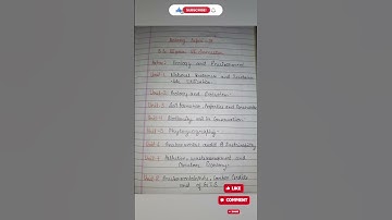 #syllabus of Botany Paper-2#(3rd year 6th semester) #B.Sc#Ecology and Environment