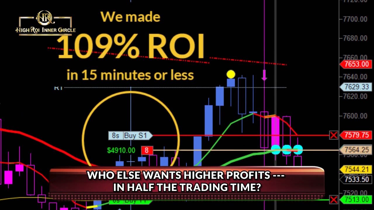 High ROI Inner Circle l Where Savvy Investors Grow Net Worth l Commodities University