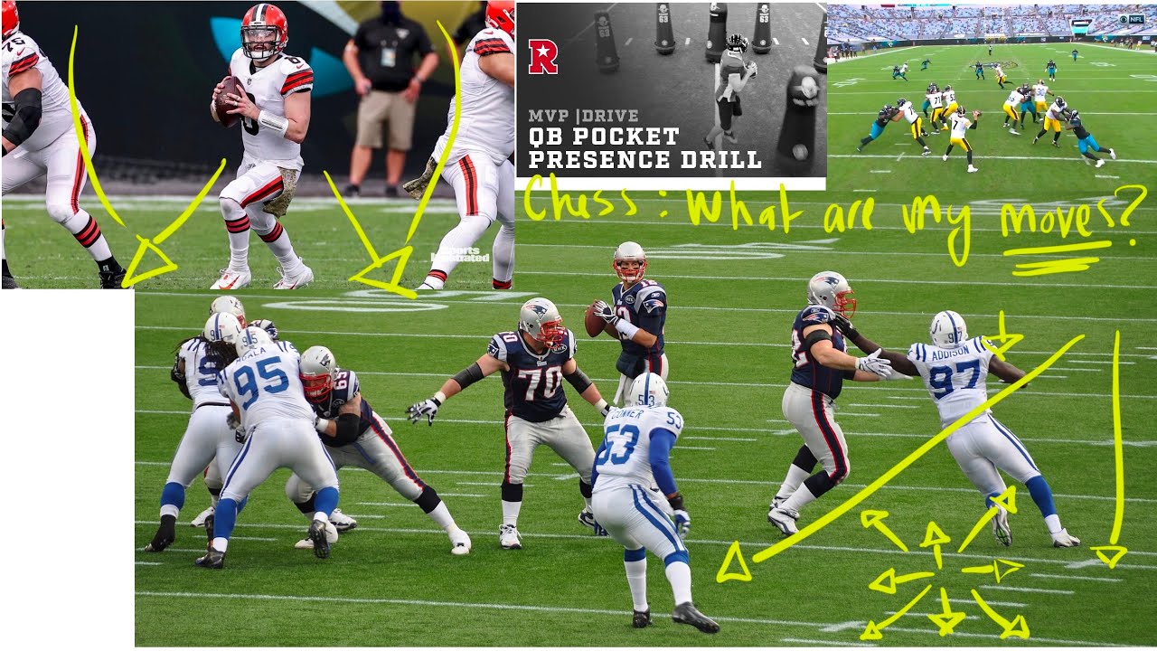 Pocket presence or pocket manipulation is knowing your moves like in chess | What are my moves?