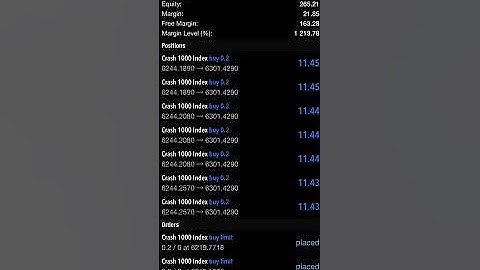 Trading Made Easy   Boom And Crash powerful Scaping