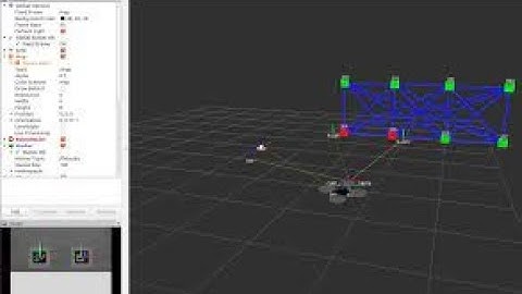 TagSLAM: SLAM based on April Tags