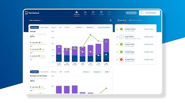 RevControl - Revenue Management System