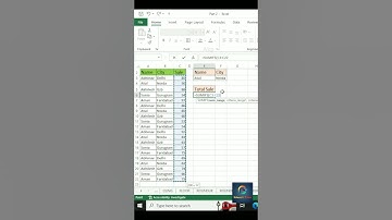 🙄🤔How to use Sumifs function for Multiple Condition😱