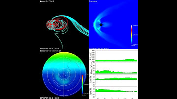07/10/2011 - Real-time Magnetosphere Simulation