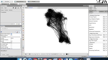 Advanced Graph Visualization with Gephi