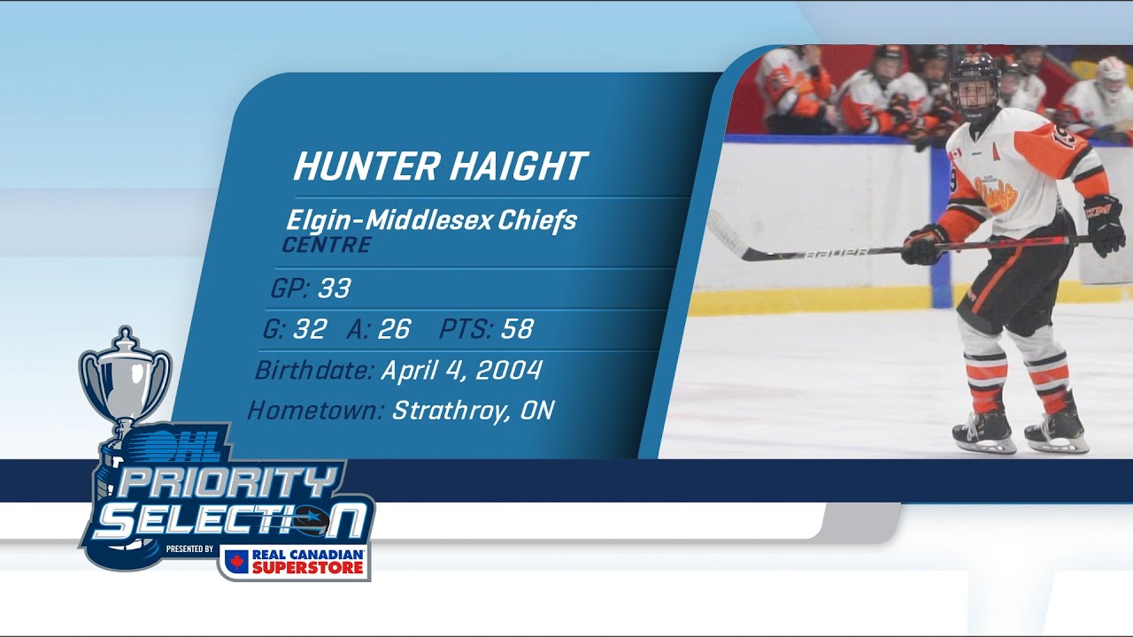 2020 OHL Priority Selection Prospect Feature Hunter Haight