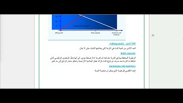 Infiltration and Evaporation Hydrology  Section